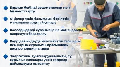 ҚР Оқу-ағарту министрлігінің «Қазіргі білім: сапа және менеджмент, заманауи инфрақұрылым, балалардың қауіпсіздігі, экономика үшін маман даярлау» тақырыбында кеңейтілген алқа  отырысы өтті